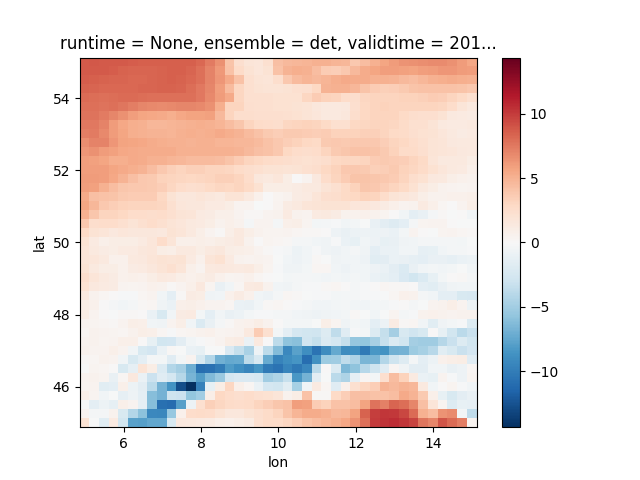 ../_images/sphx_glr_example_plot_xr_accessor_002.png