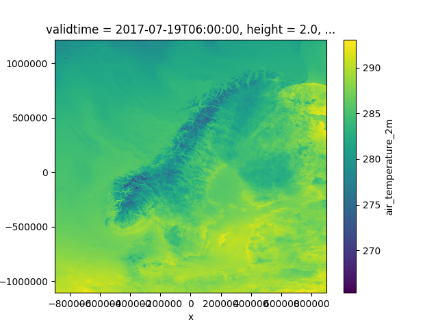 ../_images/sphx_glr_example_plot_thredds_001.png